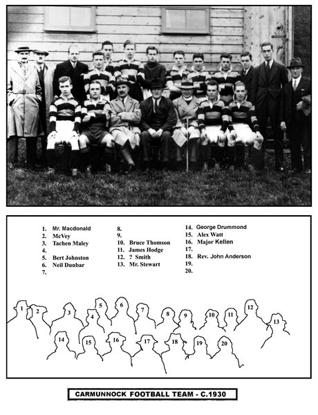 Carmunnock Football Team 1930