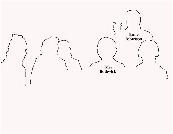 Mae Borthwick names