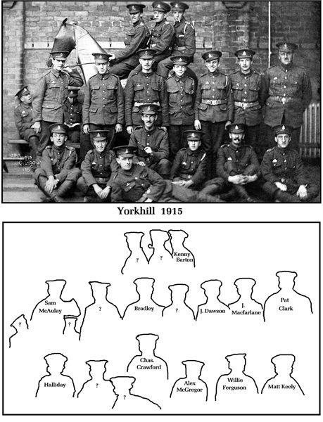 Yorkhill 1915