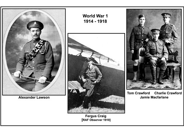 War Effort  WW1 1914-1918