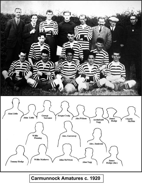 Carmunnock Amateurs 1920