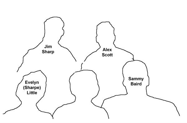 Evelyn Little names