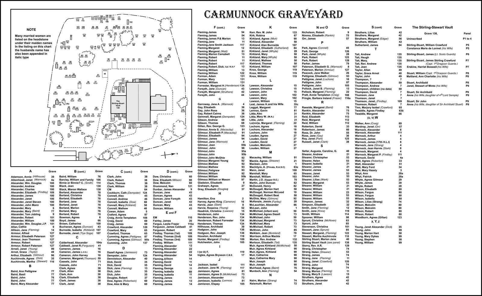 Grave Yard Layout 3