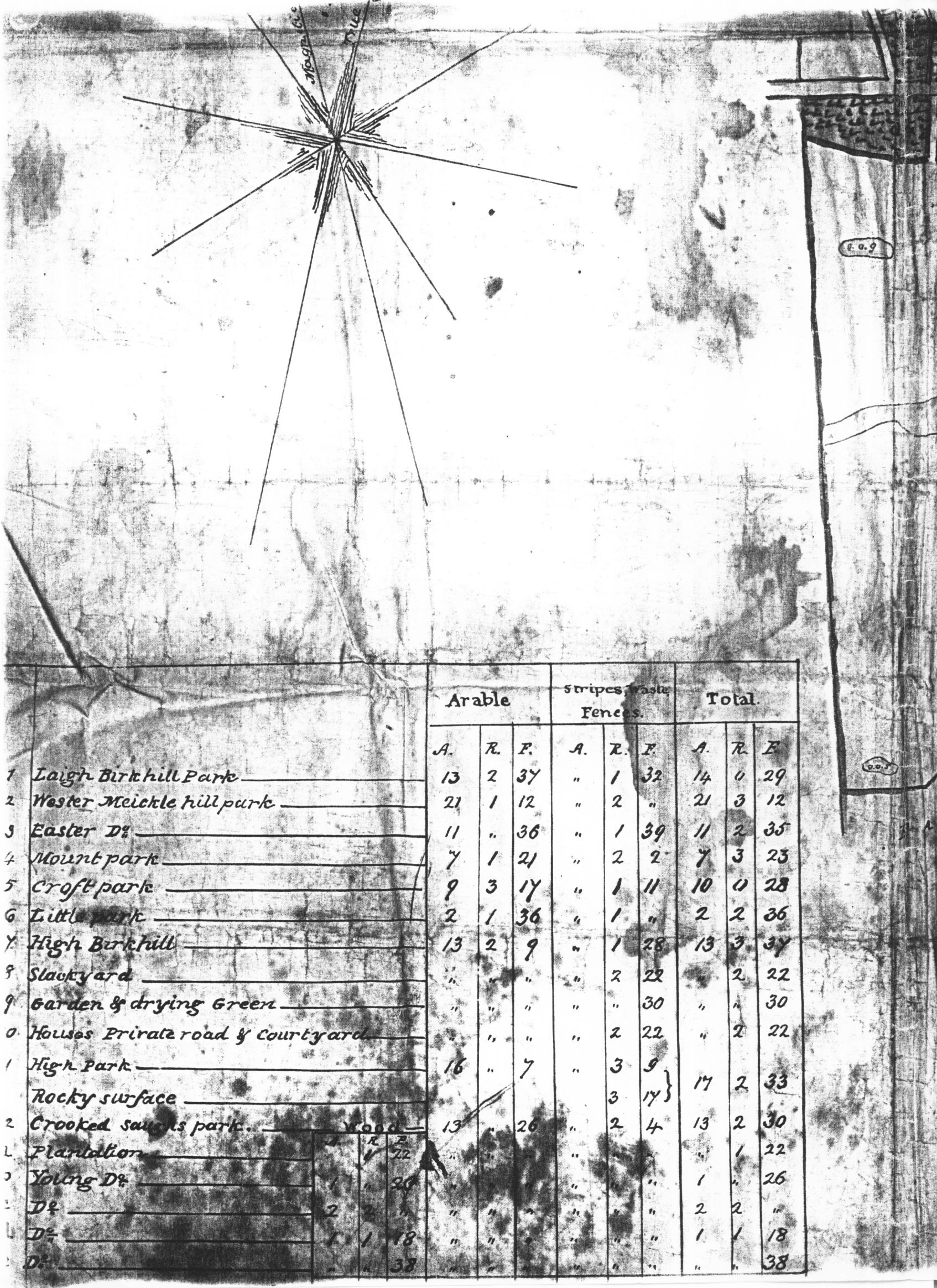 Map 2a