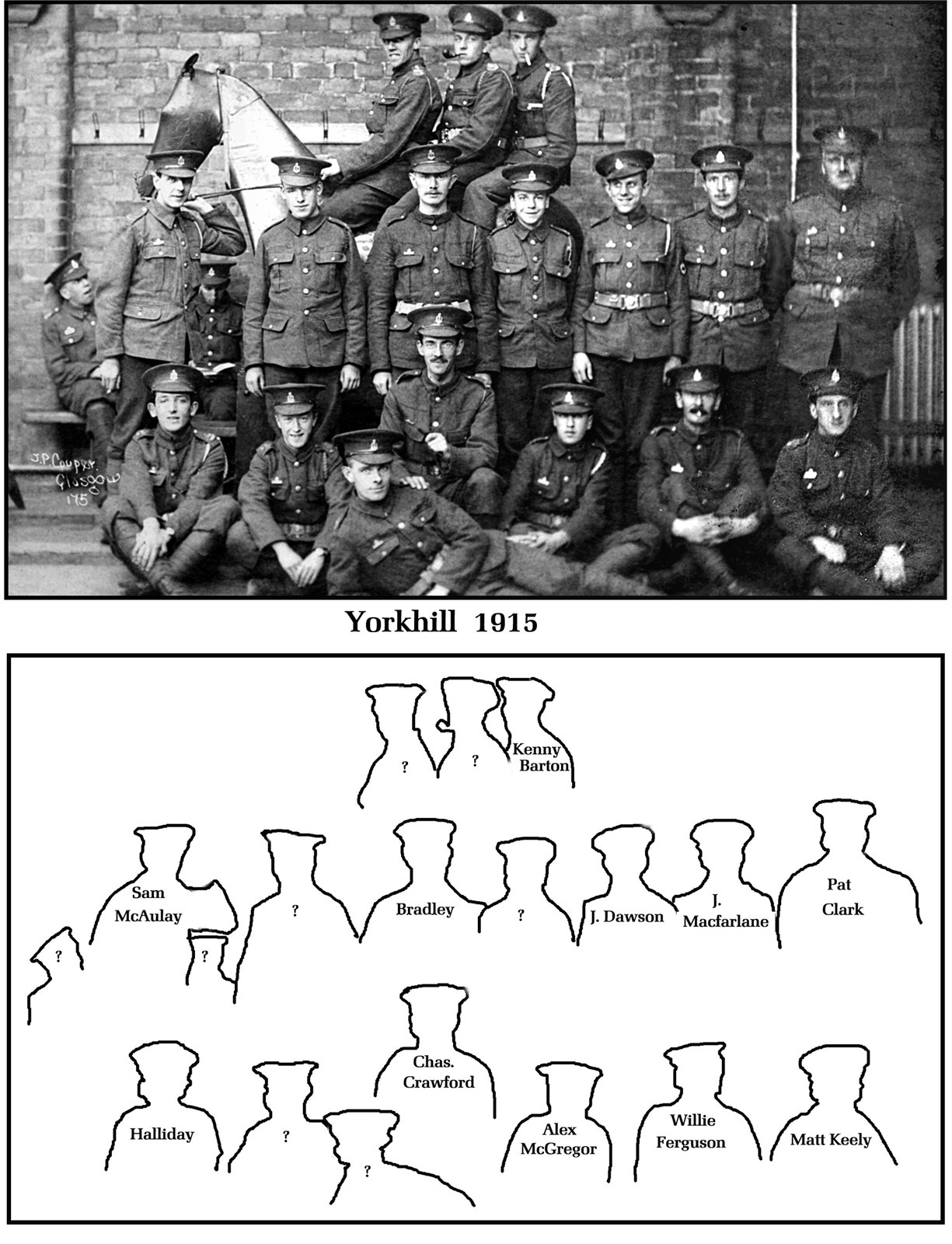 Yorkhill 1915