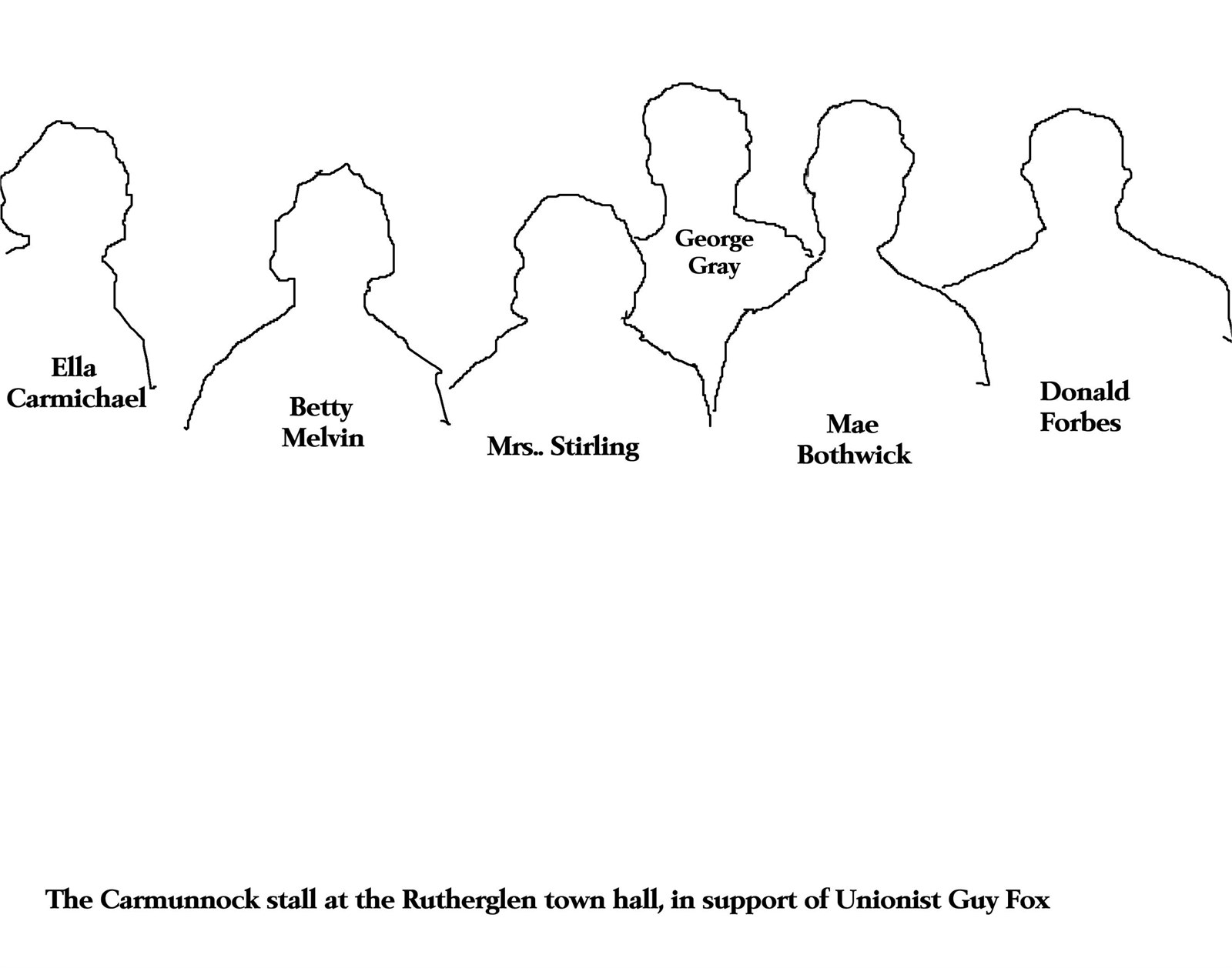 Mae Bothwick names