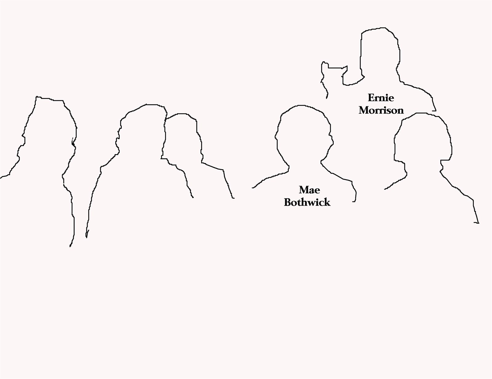 Mae Borthwick names