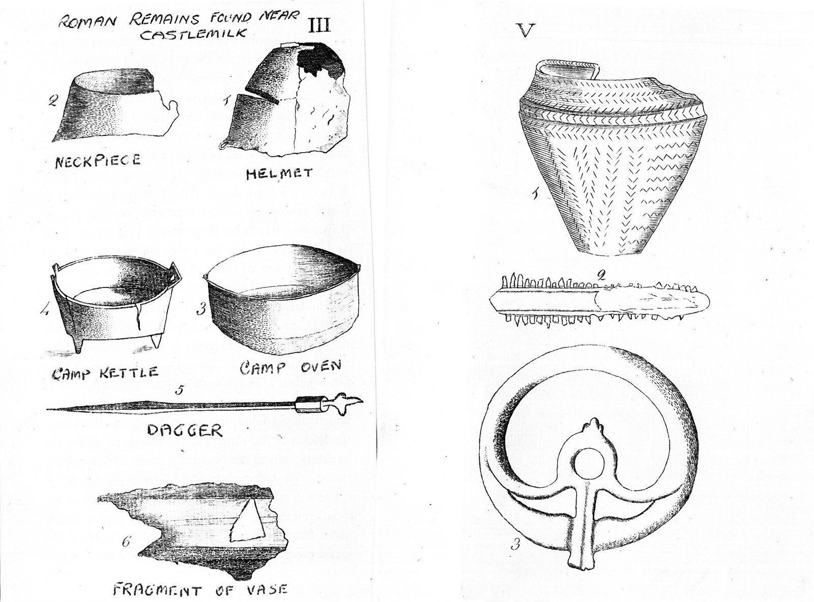 Roman Remains found near Castlemilk